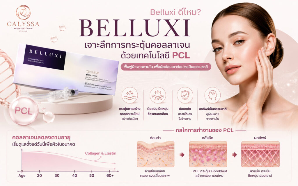 Bellux