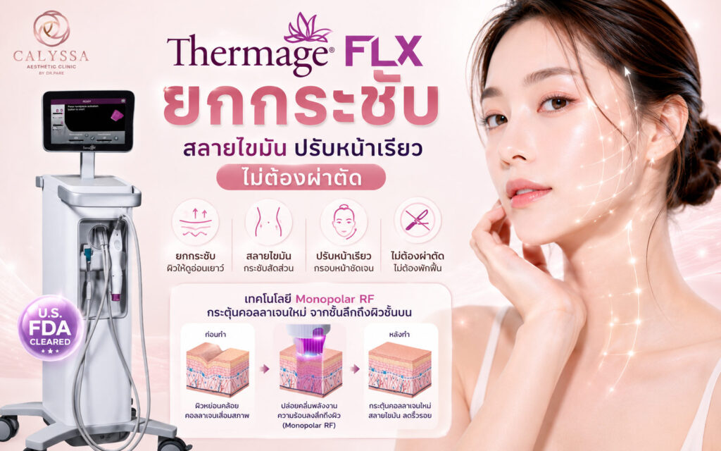 thermage flx