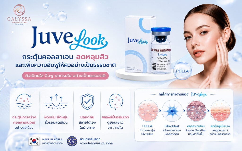 juvelook