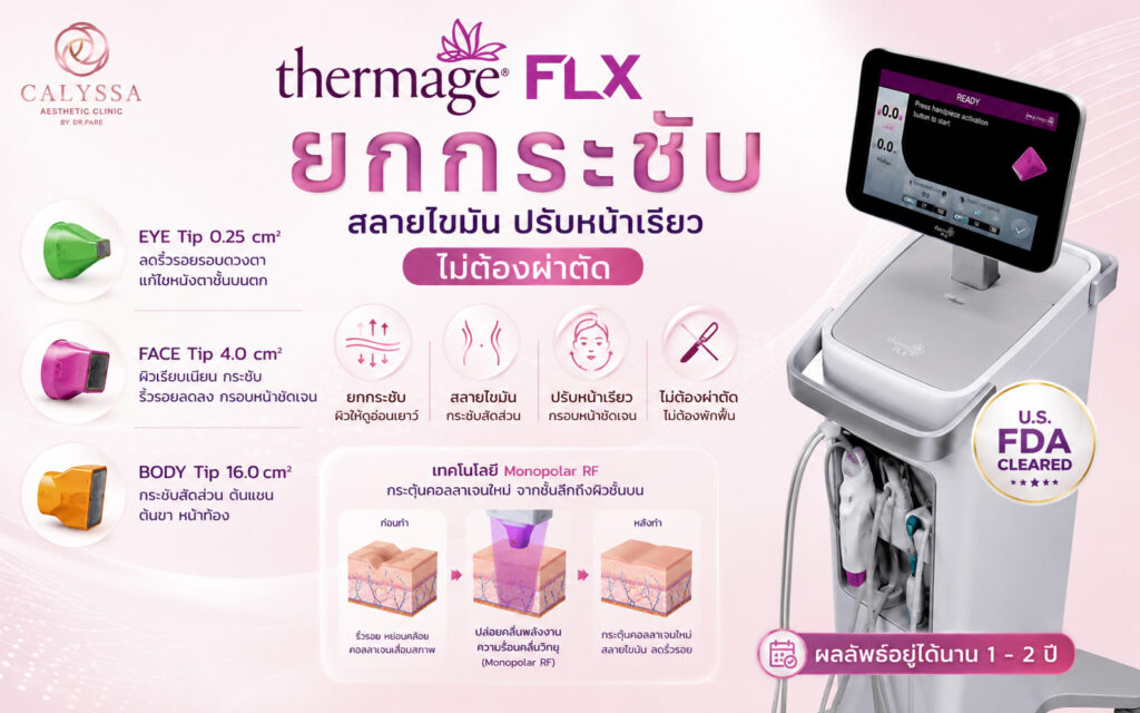ข้อดีของ thermage