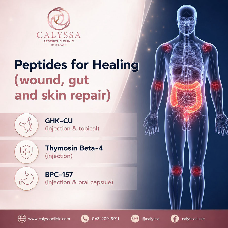 Peptide Injection