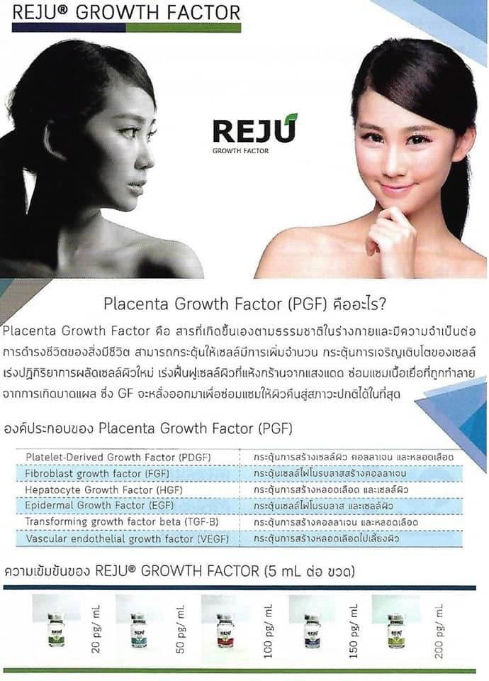 growth factor reju