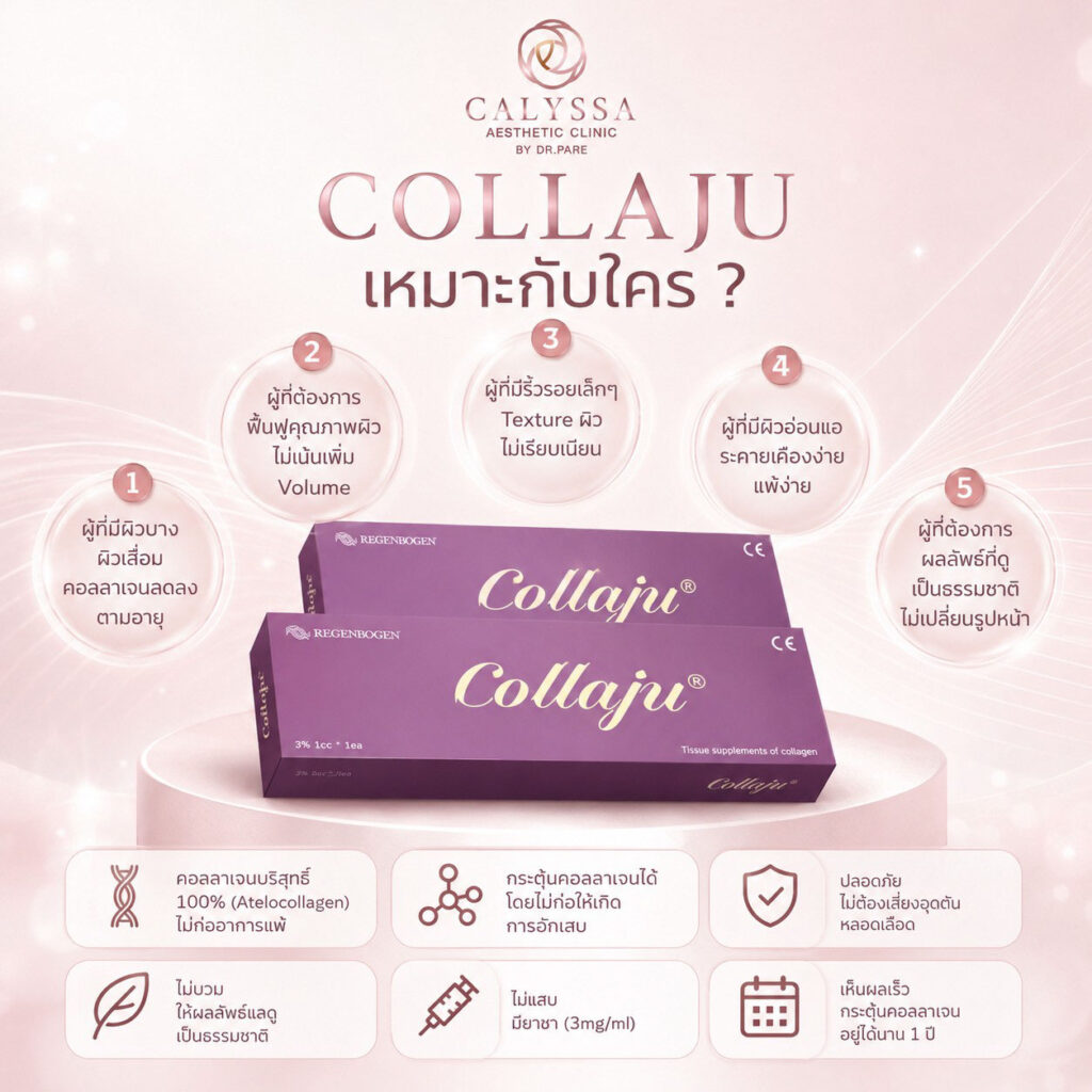 collaju เหมาะกับใคร